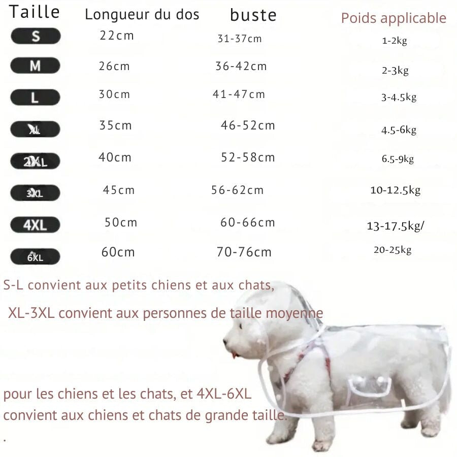 Imperméable pour chien Home & Nature 