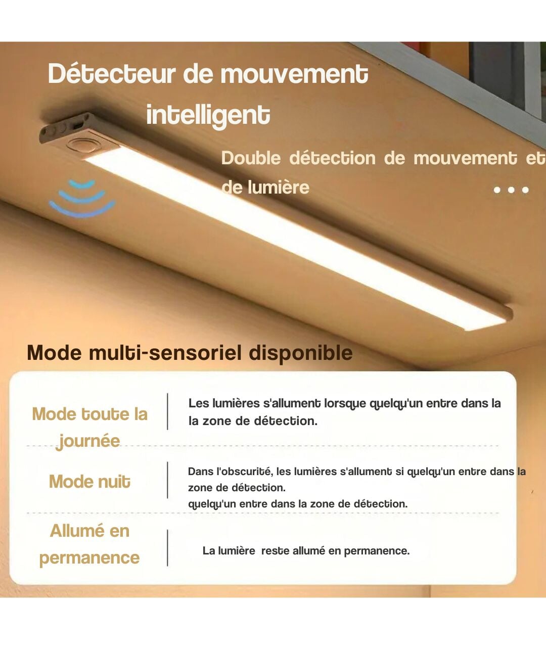 Réglette led cuisine Home & Nature 